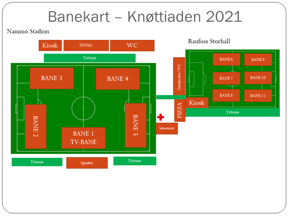 Banekart Knøttiaden.png