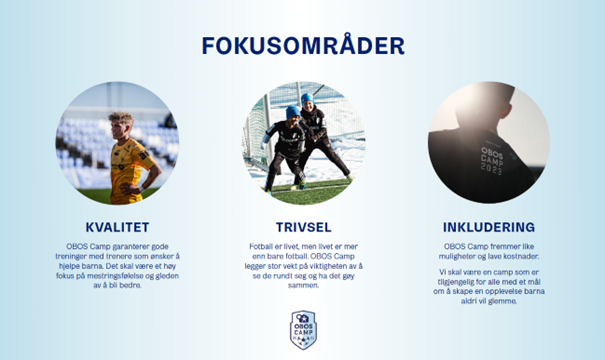 fokusområder.png