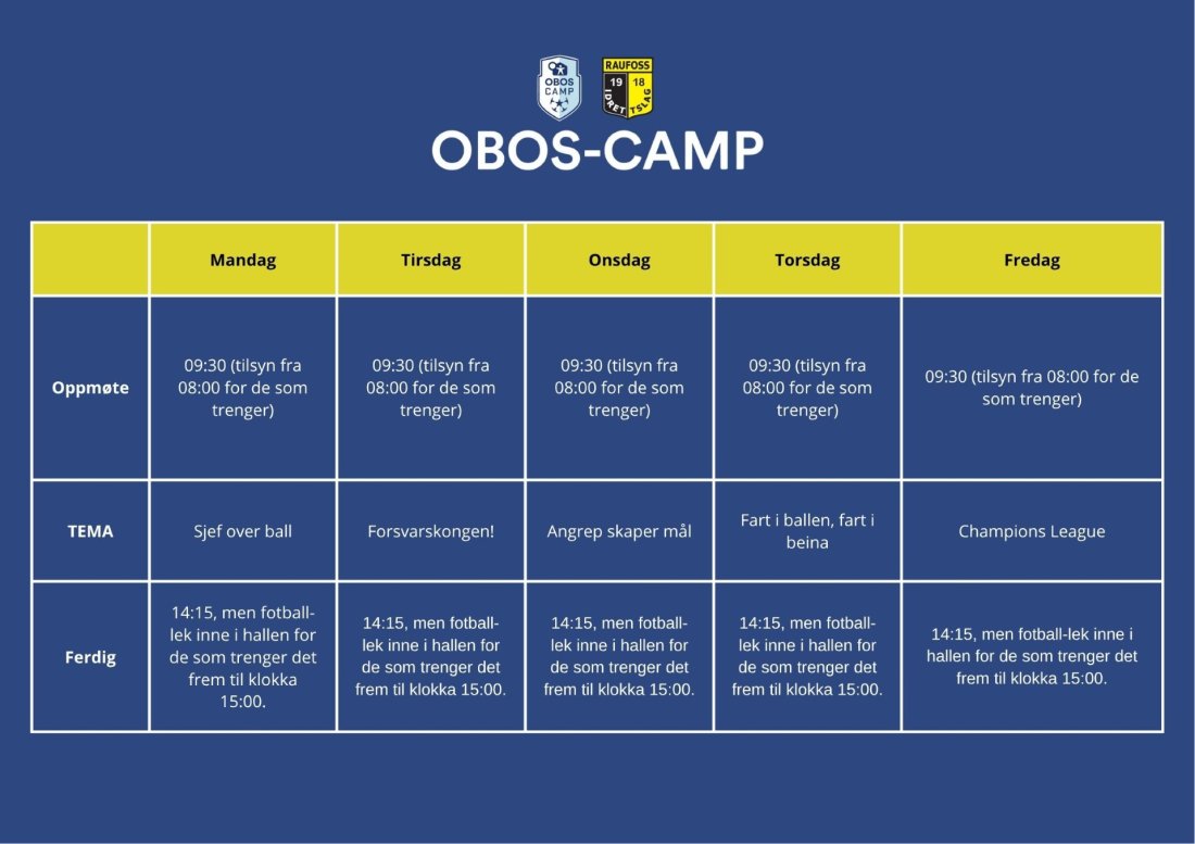 Rammeprogram OBOS Camp 2025