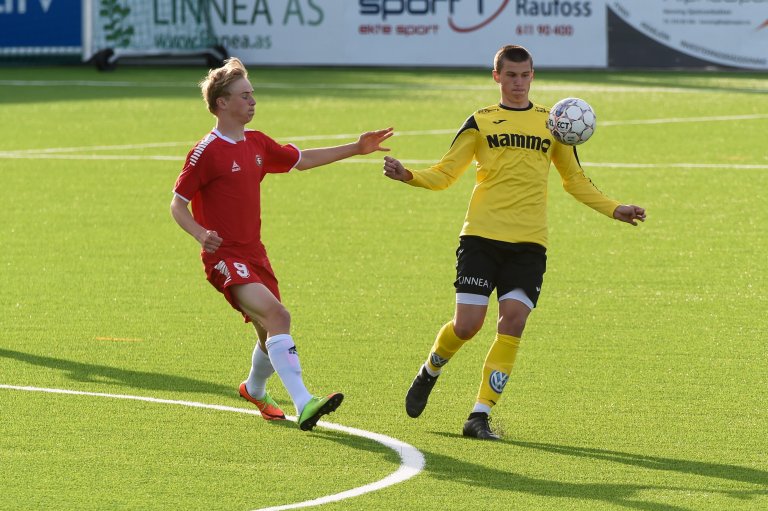 Henrik Fløgum